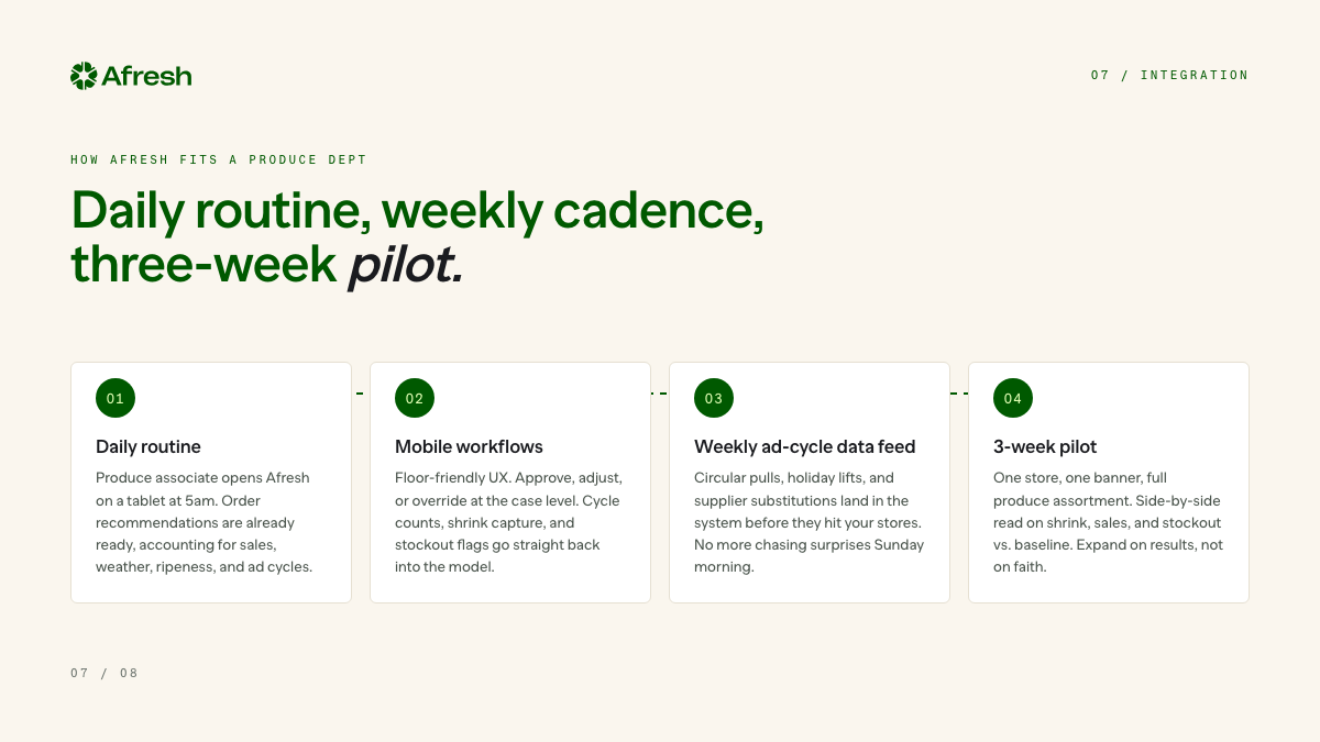 Slide 7 integration